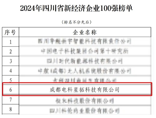 电科leyu平台荣膺“2024年四川省新经济企业”100强榜单.jpg